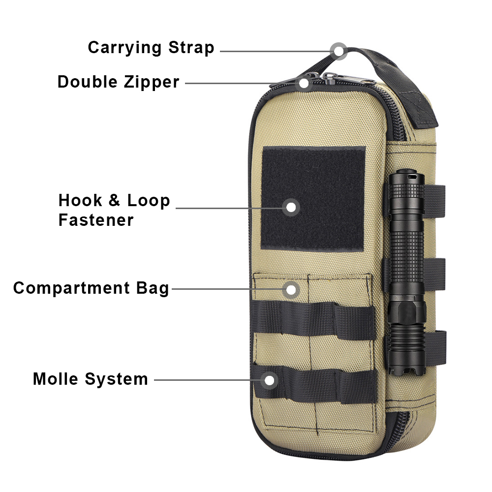 Bolsa EDC de utilidad táctica, - Cycling Gear Storage reseña y precio